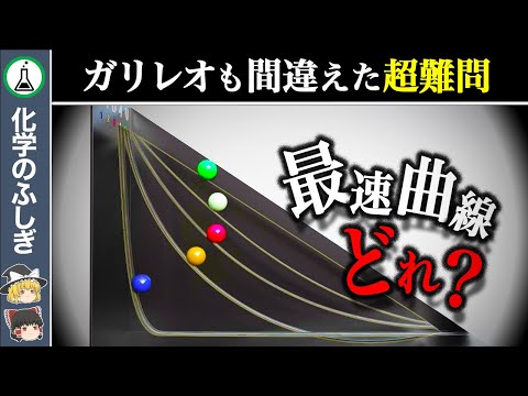 【ゆっくり解説】スピードレース...予想外の結果「最速降下曲線」