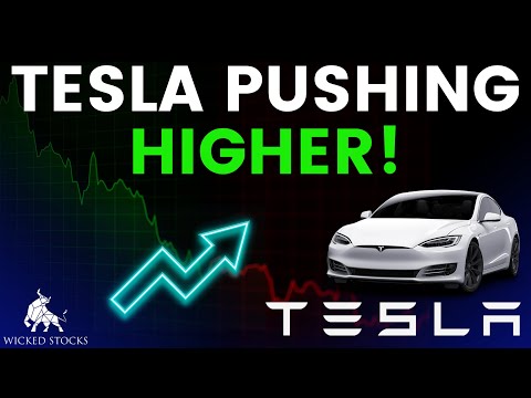 Tesla Stock Price Analysis | Key Levels To Watch for October 25th, 2024