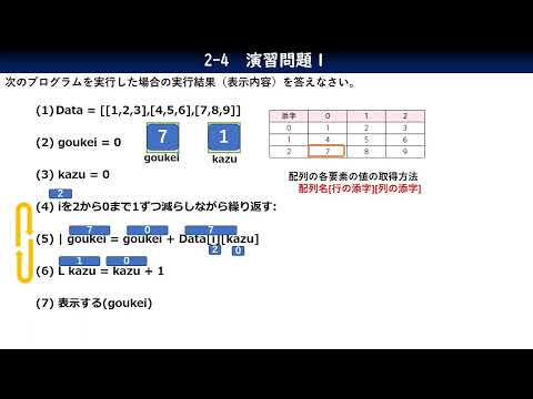 2-4_演習問題１／共通テスト情報Ⅰプログラミング対策／技術評論社