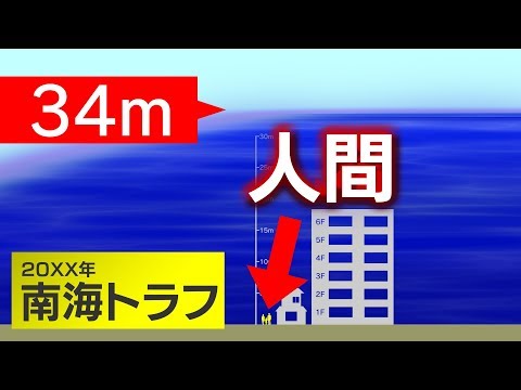 【津波の高さ比較】南海トラフの34mがいかにヤバいか分かる動画