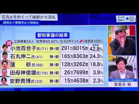 東京都知事選挙も終わった今だからこそ語れる、維新と石丸とのマル秘㊙️話し、を音喜多駿議員が語った‼️そうだったのですね💚💜改革保守思考は同じだから、