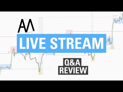 Live Q&A / Review with AM Trades