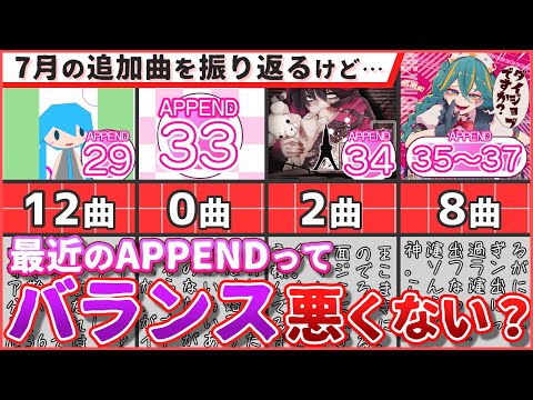 【バランス崩壊】7月が終わりましたが、いまだにAPPEND33はありません。【プロセカ】