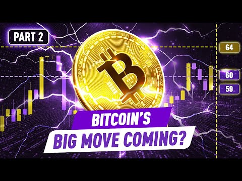 Bitcoin on the Edge: $64K Resistance – What’s Next?