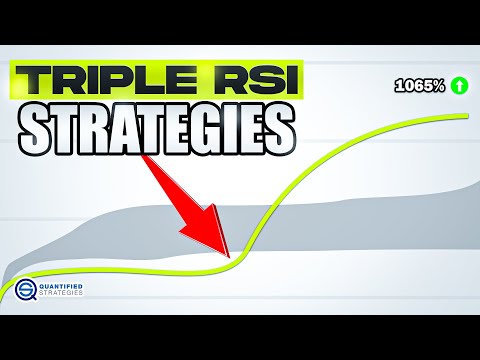 Triple RSI Strategy (90.36% Win Rate) | Backtested