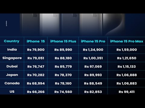 iPhone 15 pro max iPhone 15 pro iphone 15 flipkart big billion days