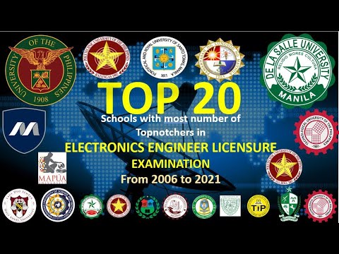 LATEST UPDATE: TOP 20 SCHOOLS WITH MOST NUMBER OF ECE BOARD TOPNOTCHERS