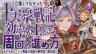 10周以上して理解した十天衆戦記の効率の良い周回方法と殊越の指輪の期待値について【解説付き】【グラブル】【グランブルーファンタジー】