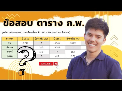 🔴 ตาราง กพ "การหา ?" ติวสอบ กพ