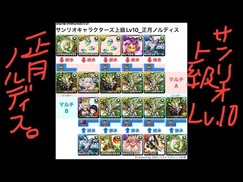 [パズドラ]サンリオコラボ_ サンリオキャラクターズ上級Lv10_正月ノルディス _2人マルチパ[パズル&ドラゴンズ]