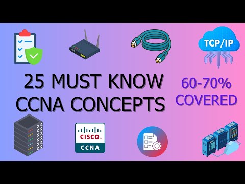 REVISE 60-70% of CCNA CONCEPTS, 25 MUST KNOW CCNA CONCEPTS, CCNA Certification Guide