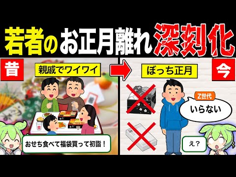 【実話】若者のお正月離れが止まらない理由【ずんだもん&ゆっくり解説】