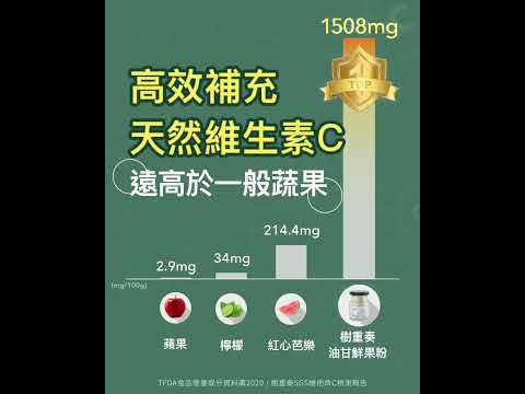 補充天然維生素C更好的選擇【油甘鮮果粉】榮獲SNQ國家品質標章，高量天然維生素C，抗氧化力極高｜trreeo樹重奏