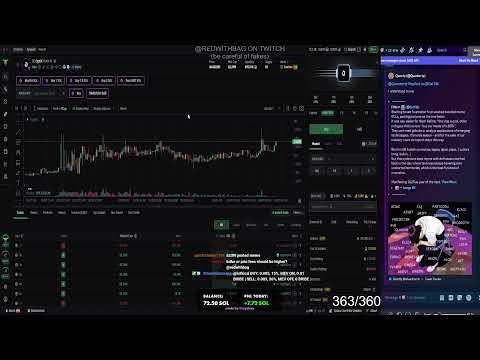 1 SOL TO $1,000,000 CHALLENGE 🎅 LIVE TRADING MEMECOINS 🎅 CHRISTMAS VIBES 🎅 !bullx !nova !tracker