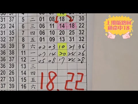 【今彩539】 2024/11/14 上期18 準8進9 版路分享｜阿俊539｜ #539版路