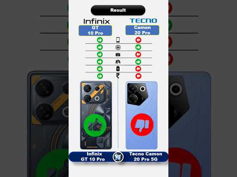 Infinix GT 10 Pro VS Tecno Camon 20 Pro #shorts #infinix #tecno