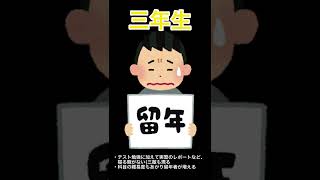 【薬学部】15秒で分かる薬学部6年間の実状