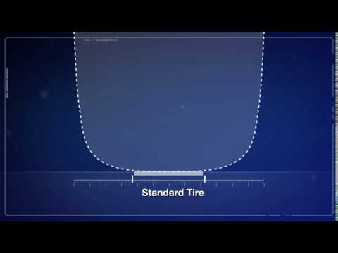 Vector 4Seasons Gen-2 - Wide Cavity