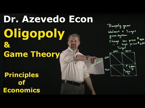 Chapter 17: Oligopoly