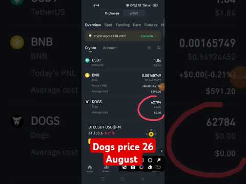 dogs price 26 August l #dogs #dogsprice #shorts #short #viralshort