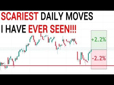 😓BE CAUTIOUS! MASSIVE SWINGS INCOMING? SPY QQQ MAJOR TOP STILL CONFIRMED! Technical Analysis.