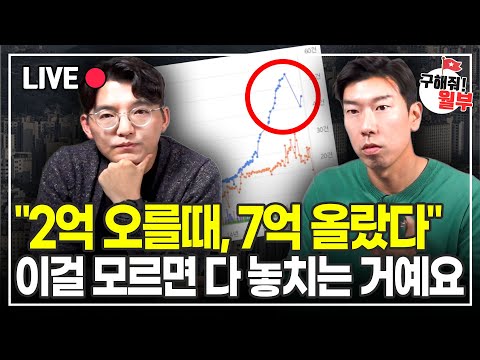 단도직입적으로 말할게요. 같은 돈이면 전 여기 아파트를 사요 (구해줘월부 부동산상담)