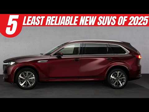 The Least Reliable SUVs of 2025 – What to Avoid!