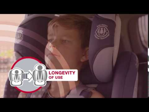 Britax Safe-n-Sound Maxi Guard PRO™ Longevity