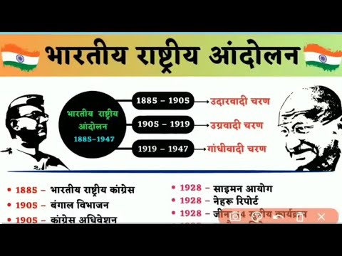 live भारतीय_राष्ट्रीय_आंदोलन#indian_national_movement #प्रमुख_आंदोलन#bpsc