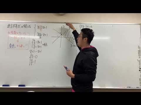 領域の図示②〜連立不等式の領域〜