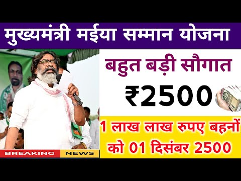 mukhymantri mainya samman yojana update | jharkhand mukhymantri mainya samman yojana payment news