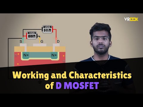 Working and Characteristics of depletion type MOSFET | Basic Electronics | Field effect transistors