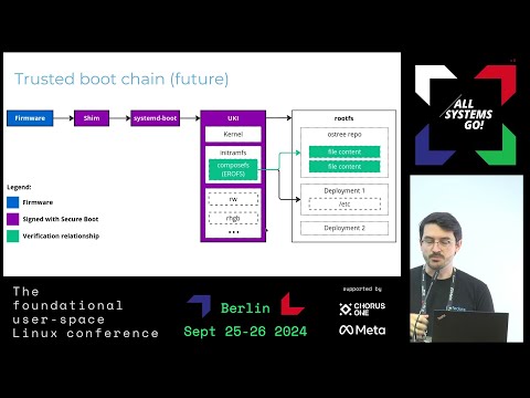 The road to a trusted and measured boot chain in Bootable Containers