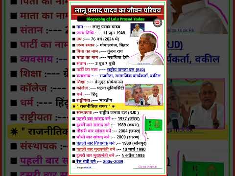 लालू प्रसाद यादव राजनीतिक एवं जीवन से सम्बंधित जानकारी #laluprasadyadav #gkgstrickrk #shorts