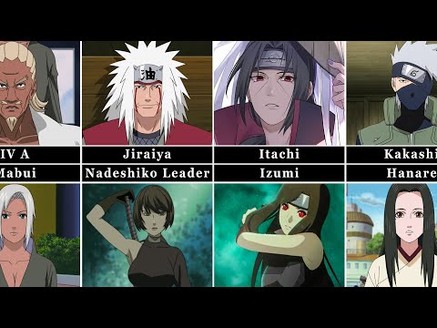 BEST COUPLES in Naruto and Boruto - BEST MATCHES