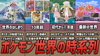 【考察】ポケモン世界の時系列を徹底解明する