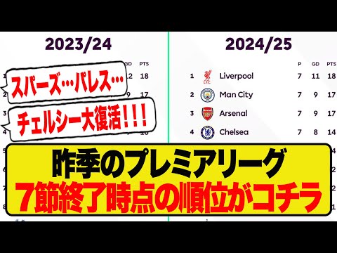 【比較】昨季のプレミア第7節終了時点での順位表がコチラです！！！