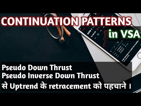 Continuation Patterns in Volume Spread Analysis | How To Know Retracement in Uptrend