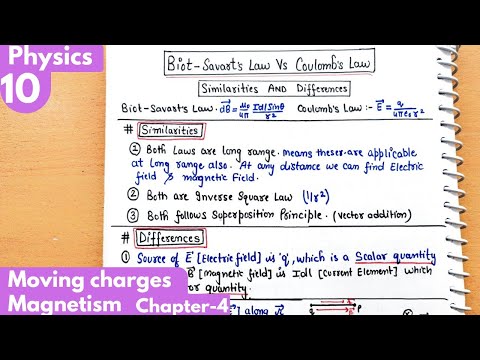 10) Biot Savart Law vs Coulomb's law| Similarities and Differences| Moving charges and magnetism