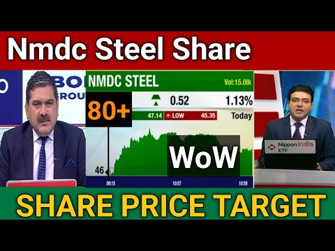 NMDC Steel Share Price Target | NMDC Steel Share Latest News Today