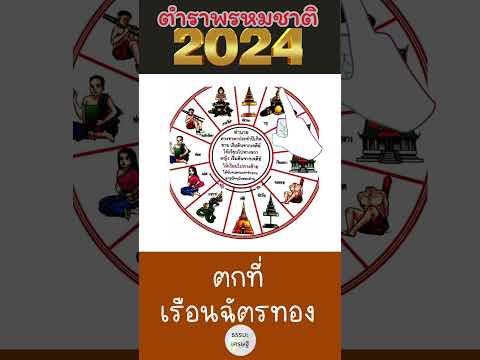 ฉัตรทอง ✨ตำราพรหมชาติ2567 💰ดูดวงตามอายุ  #ดวงชะตา #สายมู #โหราศาสตร์ #ตำราพรหมชาติ