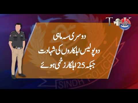 How difficult has been year 2024 for Karachi's Police? | Karachi Police | Karachi