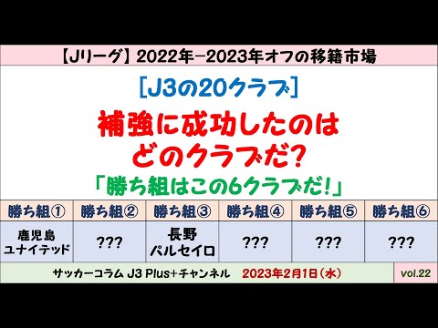 (#21) 【オフの補強の評価：J3編】 「今オフの勝ち組だと思うクラブ」を6つだけ選んでみた。～大型補強に成功したのは鹿児島ユナイテッド・長野パルセイロ・FC今治など～