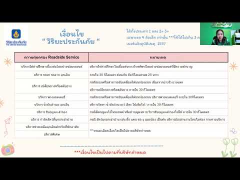 ❗❗ รู้ไว้ ❗❗"Roadside Service" บริการช่วยเหลือฉุกเฉิน🚨🚨