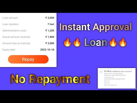 Instant Approval Loan Today🔥New Loan application🔥Online Loan App🔥7Days Loan🔥Small Credit Loan app...