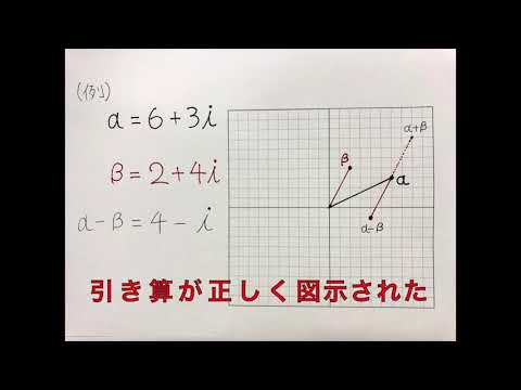 数学Ⅲ第101回複素数の和と差の図示