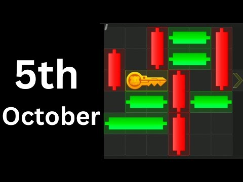 Hamster Kombat Mini Game 5th October || 5th October Mini Game Puzzle solve Hamster Kombat