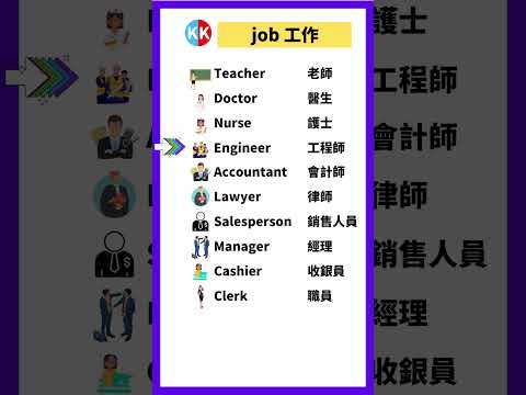 【零基礎英文】常見職業單詞 job #英文   #常用 英文 #單詞 口語 #常見短語 #常見短語