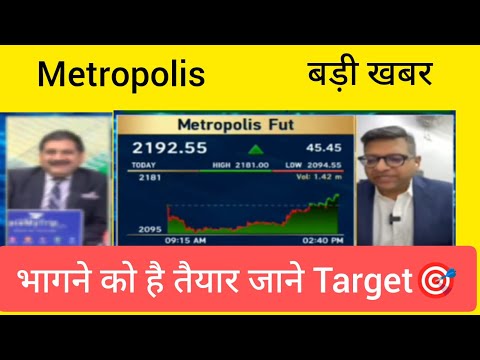 Metropolis Share Latest News, Metropolis share Target, Metropolis share Today News,