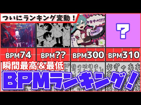 【BPM23~458】プロセカ最高BPM＆最低BPMランキング！